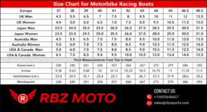 Size chart for motorbike racing boots